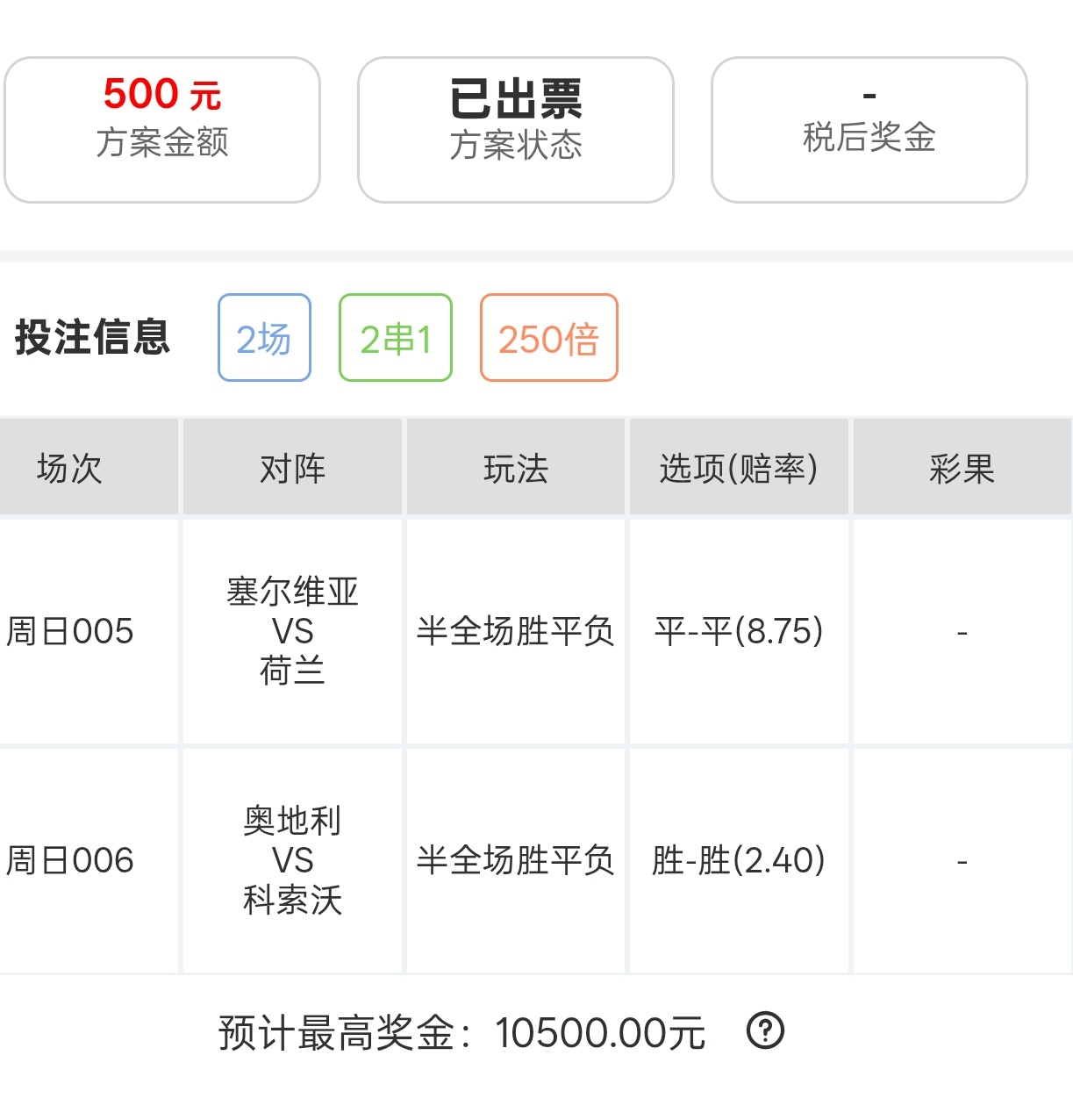 晚场20倍半全场实战分享！ ​​​