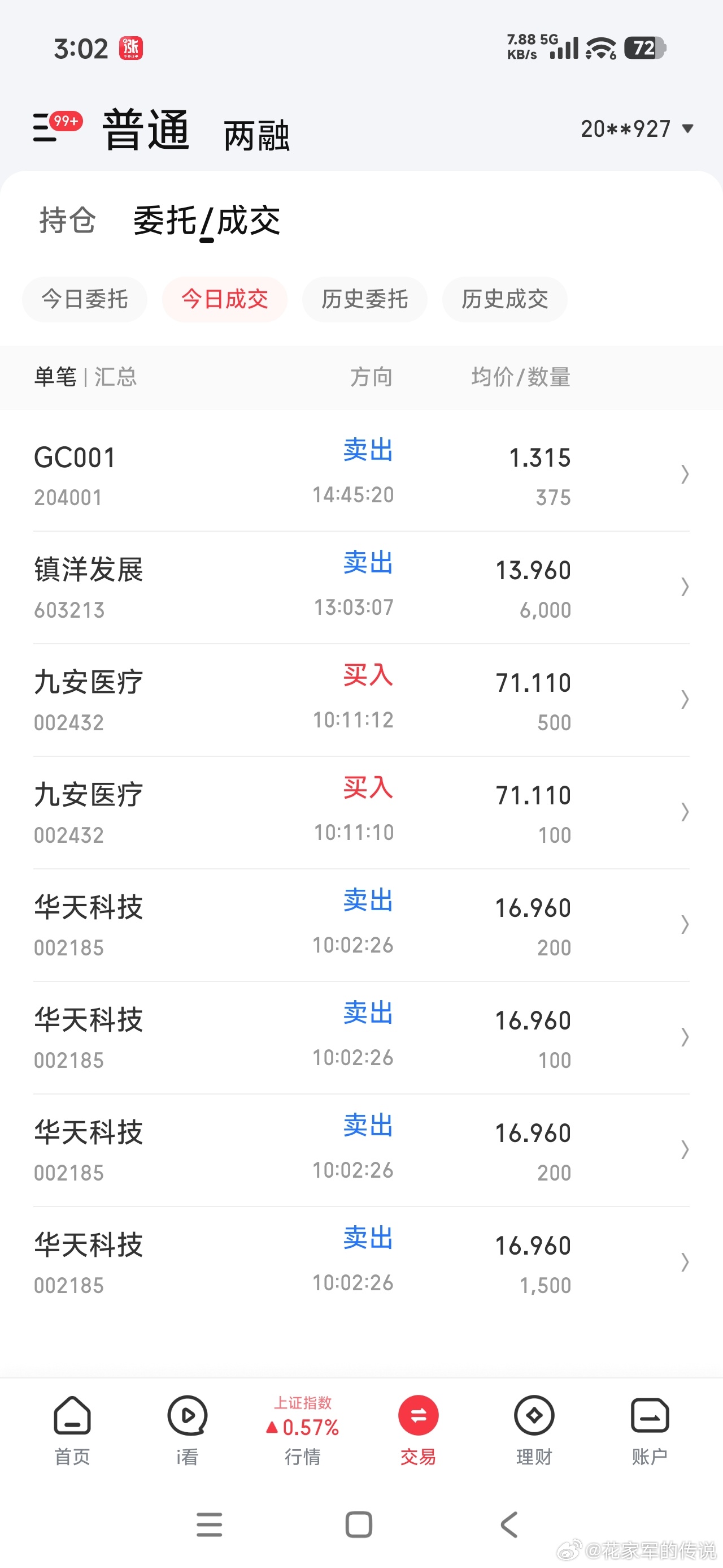 做最真实的自己 （20260806）大盘今天缩量盘整，个股涨跌各半，仍在可为阶段