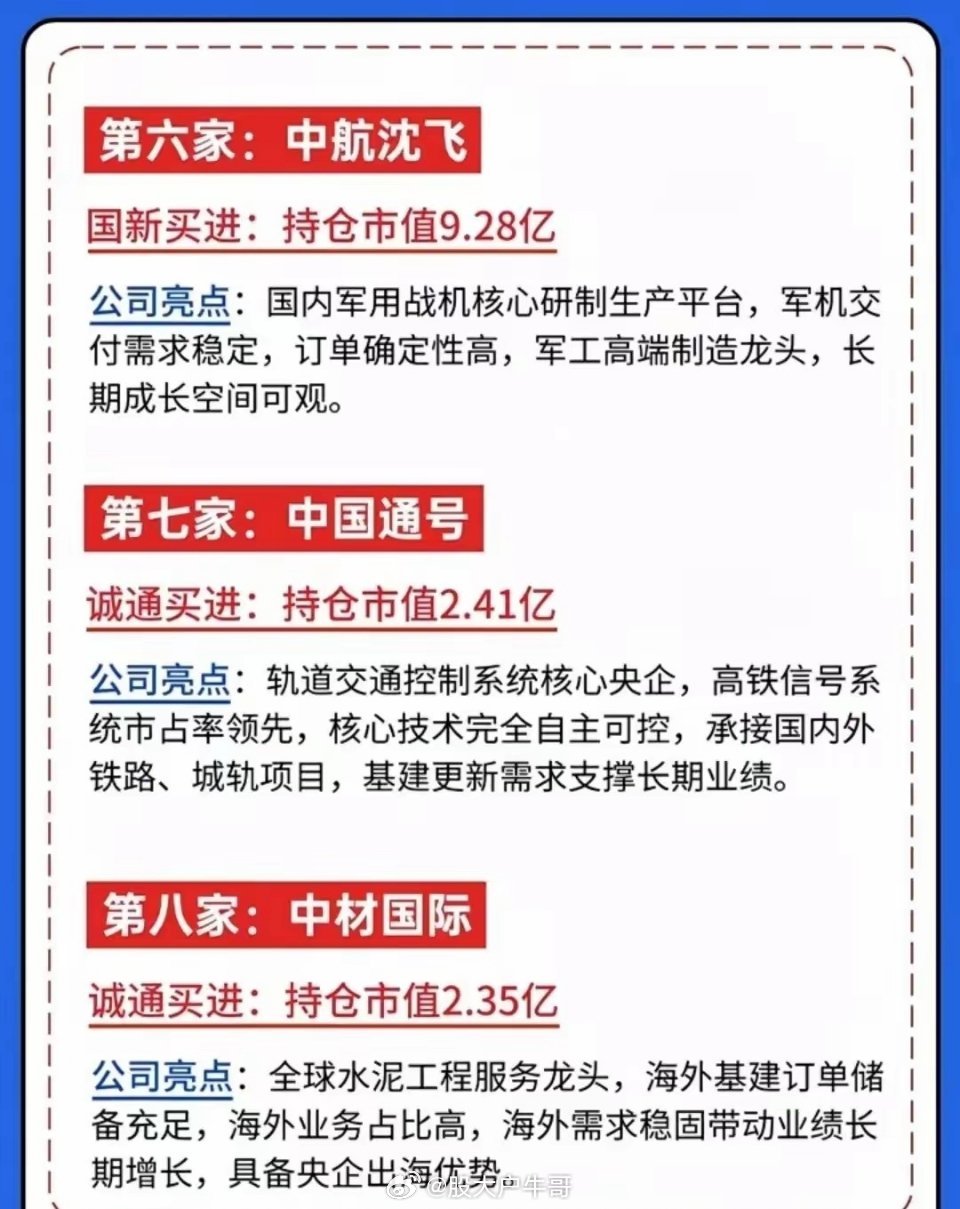 逆势布局！拆解国家队最新重仓的十家优质企业。大盘持续震荡调整，市场恐慌情绪蔓延，