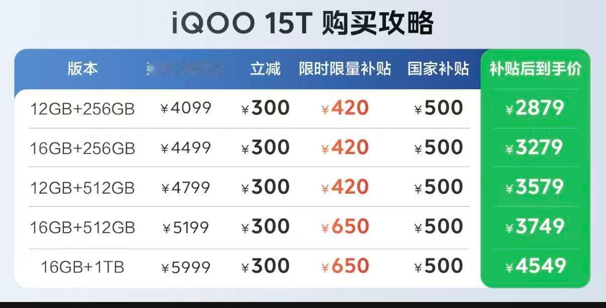 iQOO 15T发布：配置6.82英寸2K+144Hz刷新率，天玑9500 Mo