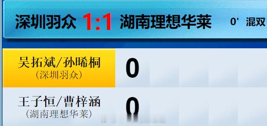 阿斌继续上场 