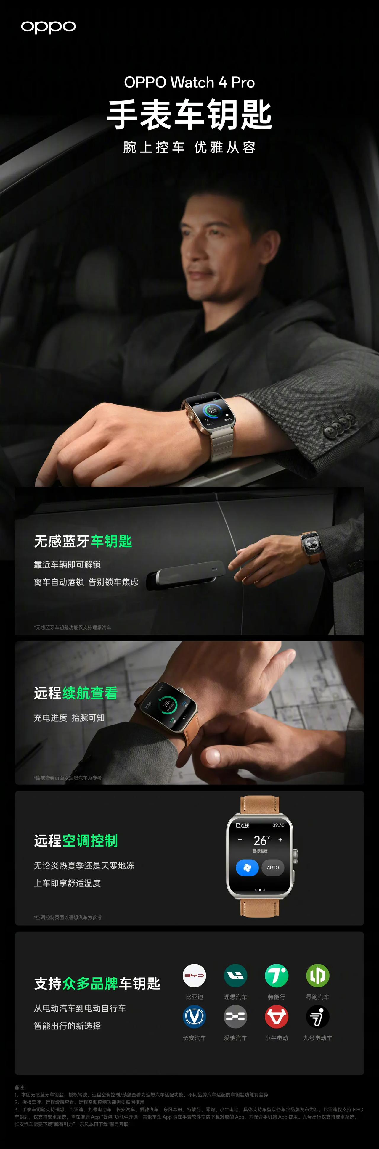 OPPO Watch 4 Pro这波操作估计也会促进理想销量大涨。本次它和理想达