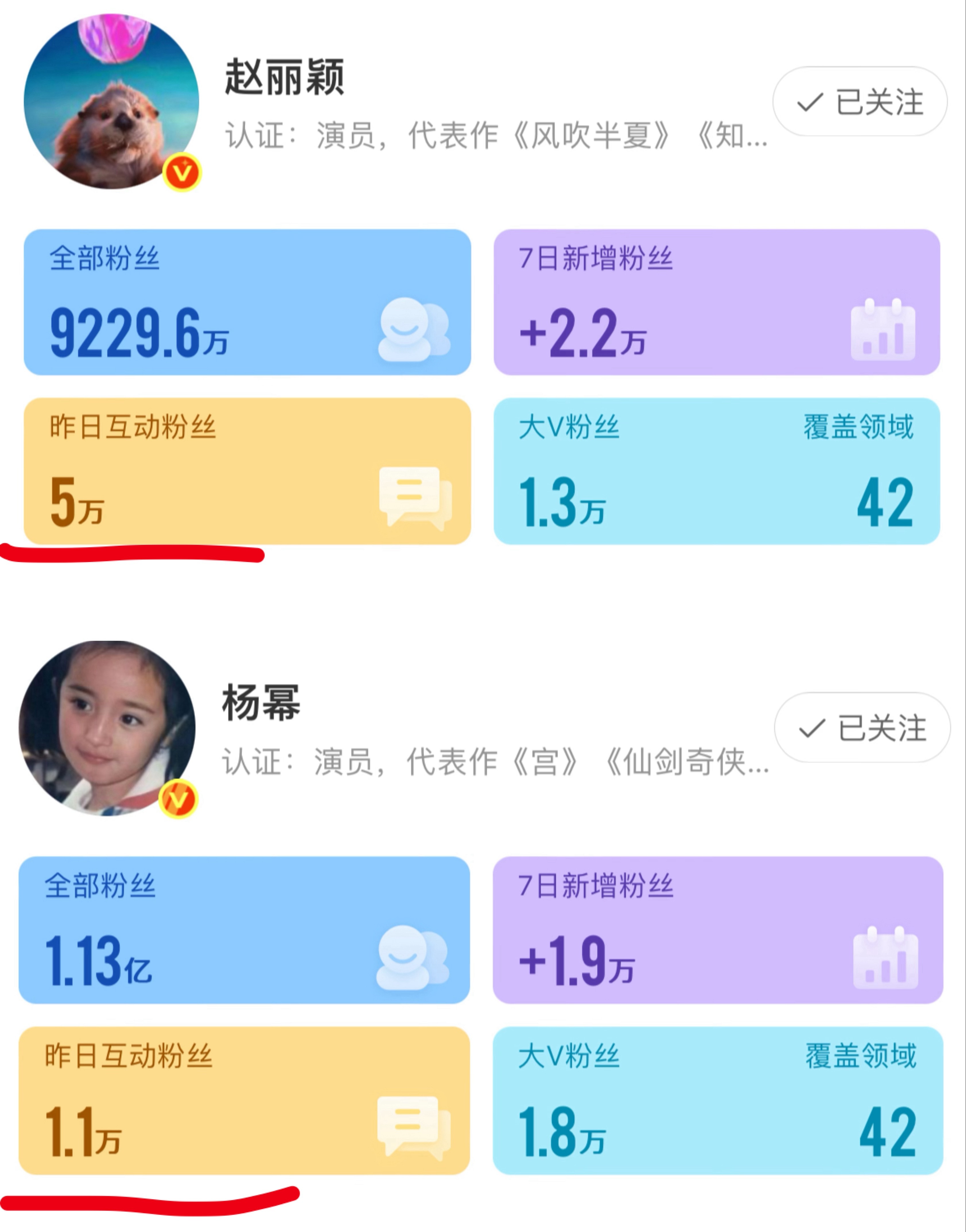 🐝：杨幂昨天活动粉丝跑哪去了？[疑问]🐛：都在赵丽颖直播间待着呢…[挖鼻] 