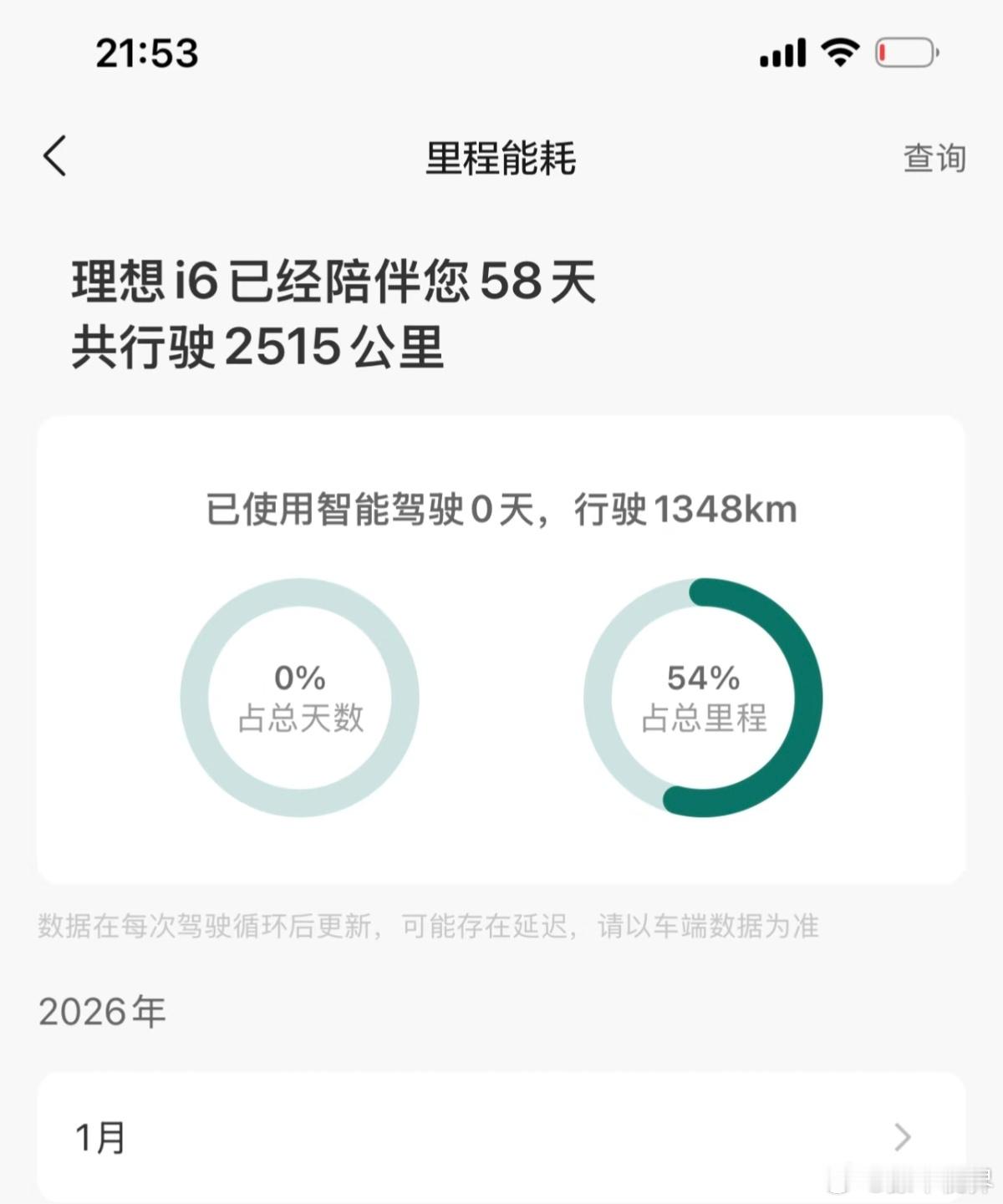 图1-5是一个事儿，图6是另外一个案例，问题都是电池，难不成这两天股价跳水是这原