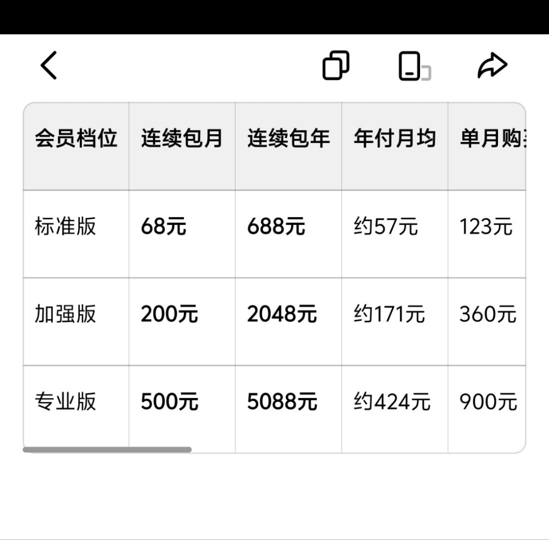豆包 付费我问了下豆包stroe 有会员收费 收费如图，不过聊天功能保留，基础用