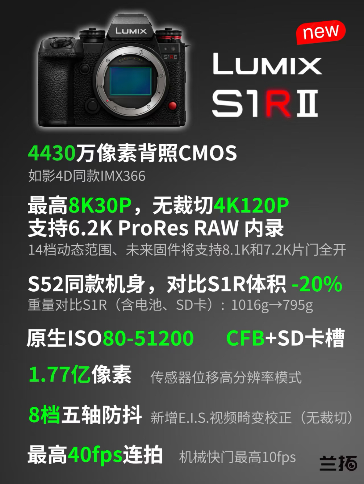 LUMIX S1R2 终于来了，这次松下算是把“旗舰”两个字刻在机身上了。440