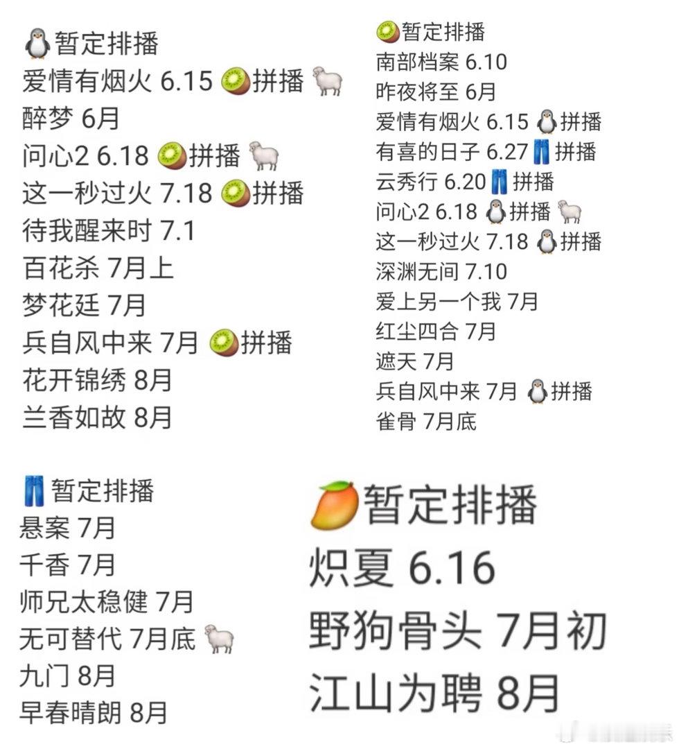 🥝暑期档这都是些什么玩意儿？破罐子破摔了