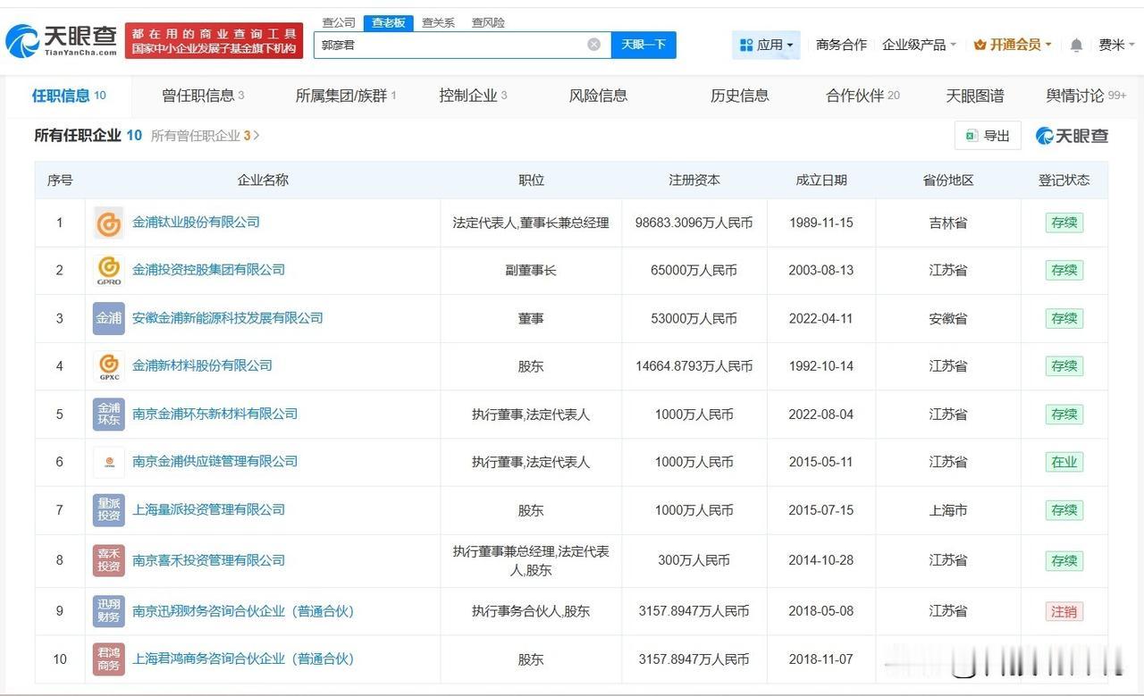 【盘点四年亏十亿公司原董事长商业版图 郭彦君名下关联10家企业】实控人女儿接班4