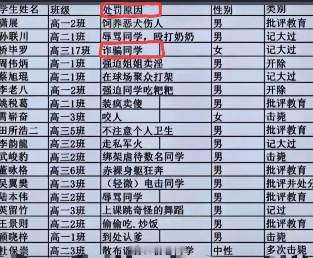 这些孩子太不让人省心了 