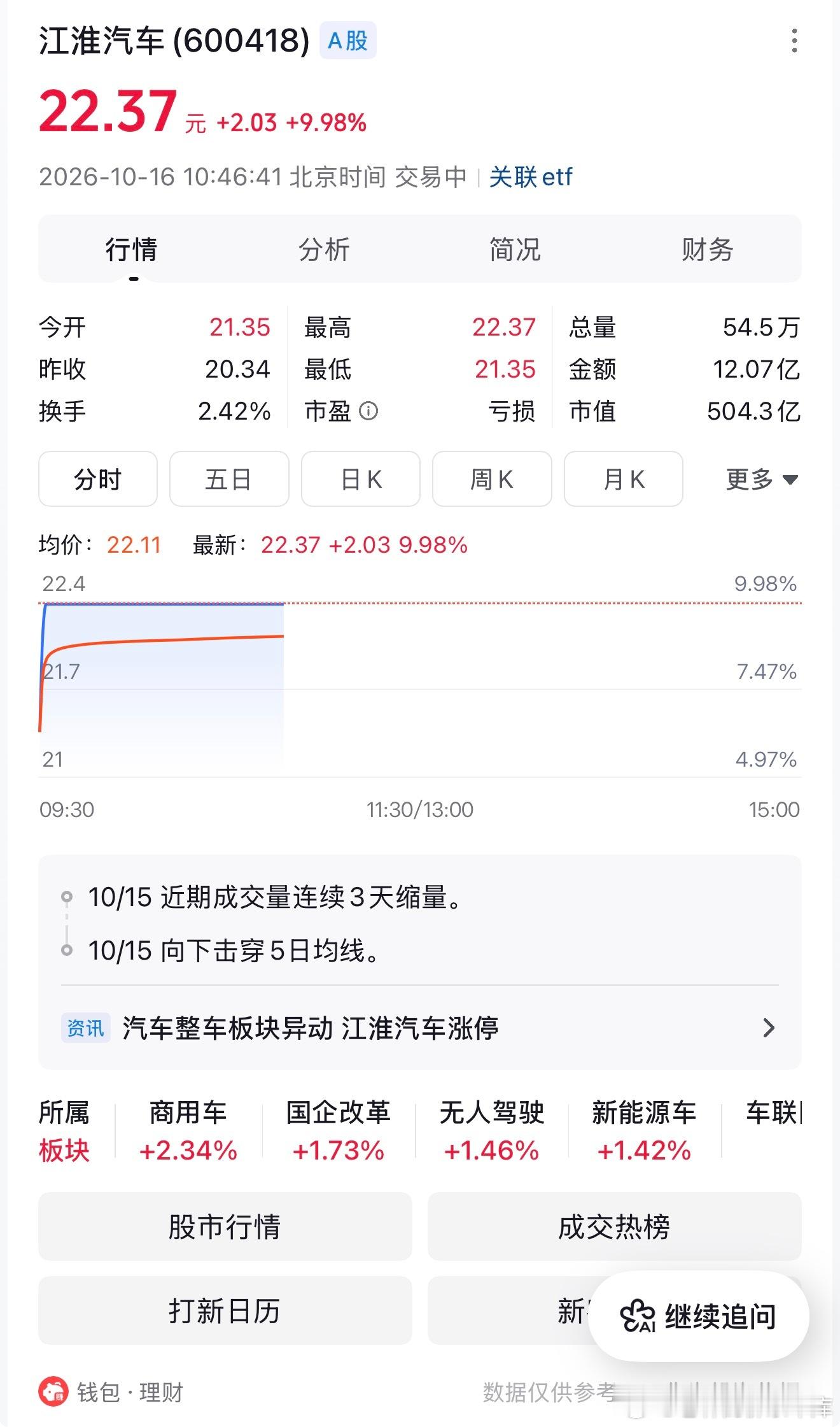 这样黑子还看不懂啥意思吗？[收到][收到]大v聊车三部门联合调查尊界刹车断裂 ​