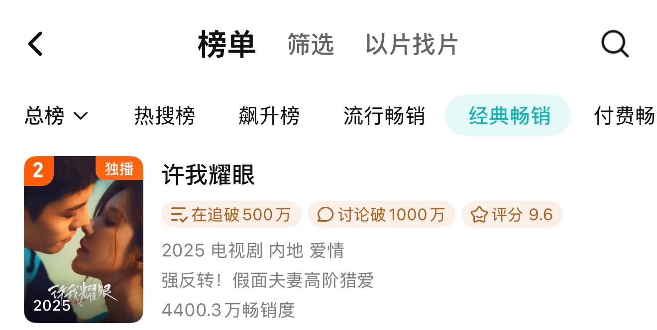 赵露思的剧不仅播出期间火爆，长尾效应也🐮，无论是古装剧还是现代剧都一样赵露思