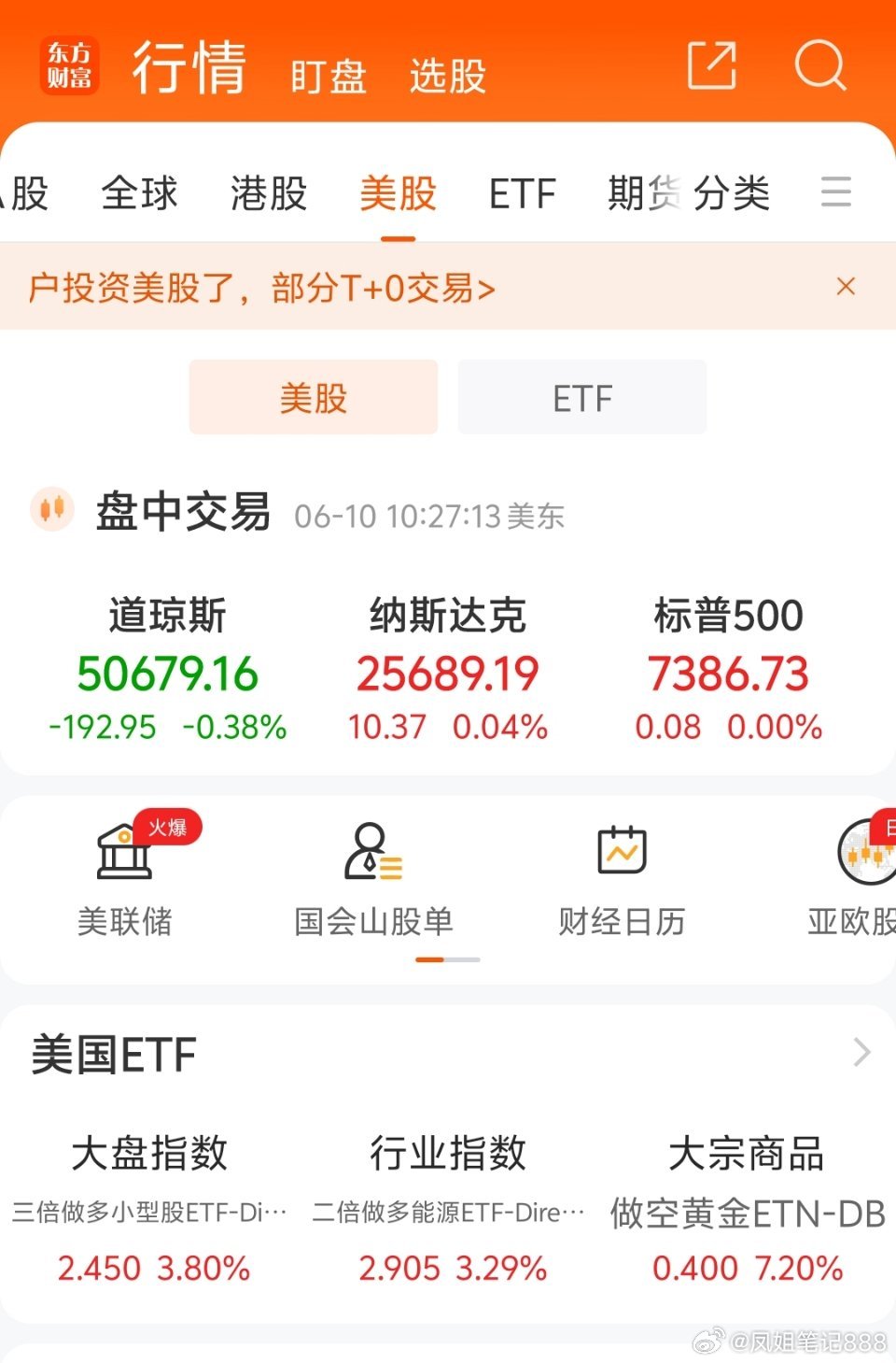 美国5月份CPI数据公布：同比涨4.2%，虽然报告称“符合市场预期”！靴子落地后