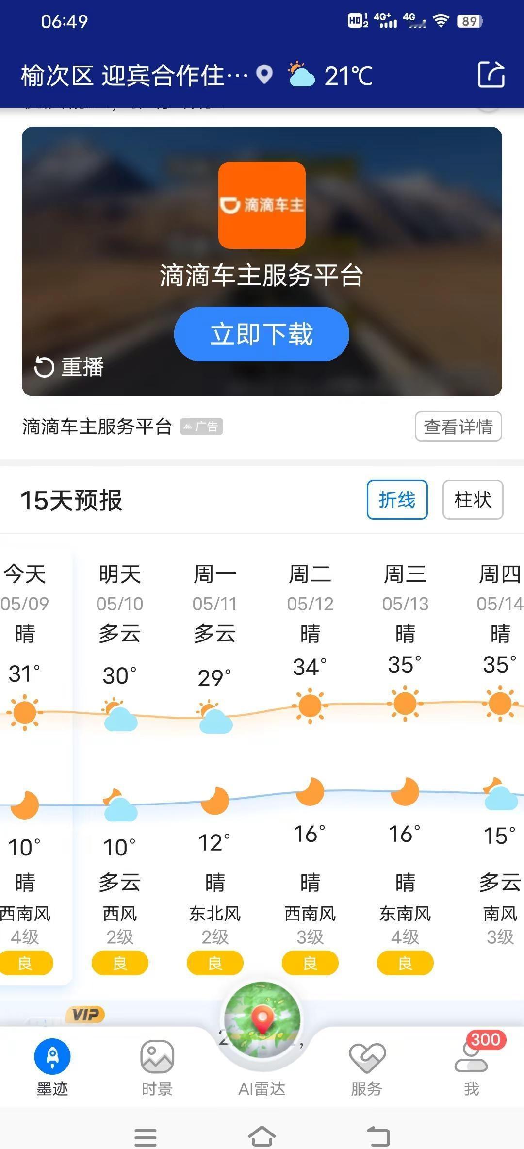 山西这天气是真奇怪，这两天三十四五度，过两天又十几度，真让人捉摸不透啊。天气信息
