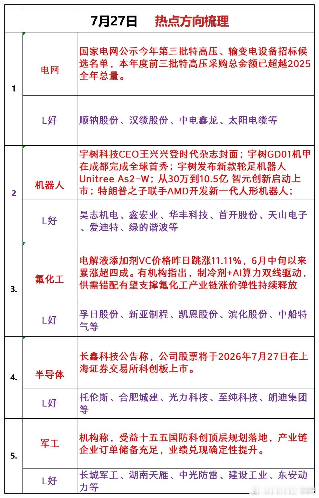 利空扎堆，市场利好寥寥，明日大盘究竟是高开低走还是低开高走？操作思路一次性讲透。