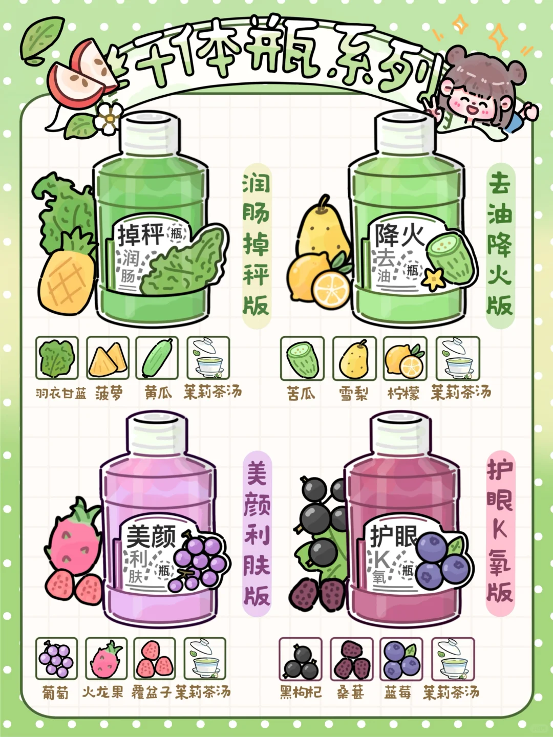 手绘食谱🥬｜爆🔥纤体瓶😋好气色➕好身材get‼