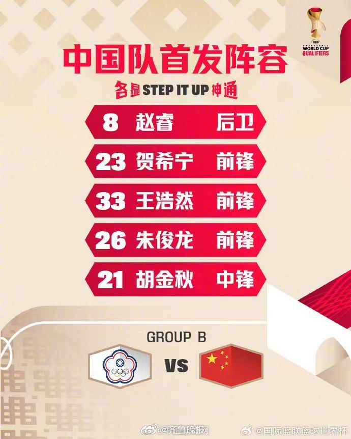 【#中国男篮险胜中国台北男篮#，连续两场逆转取胜】国际篮联世界杯亚洲区预选赛第二