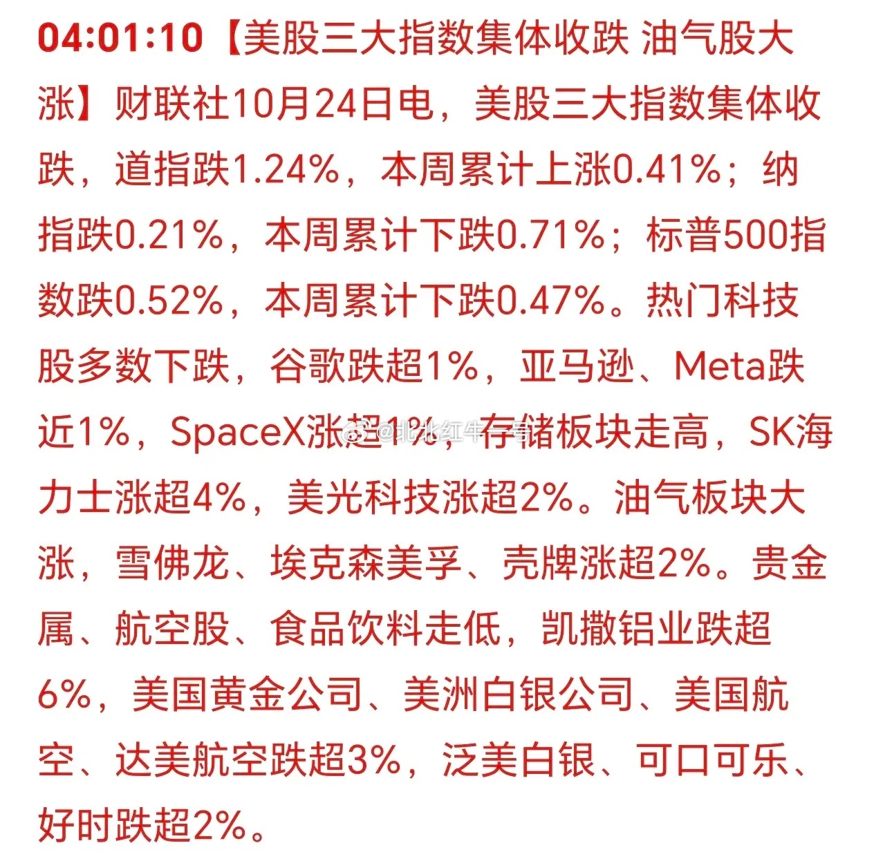 美股三大指数集体收跌，行情不再延续上涨。周五市场深V，有人割肉懊悔，有人抄底吃肉