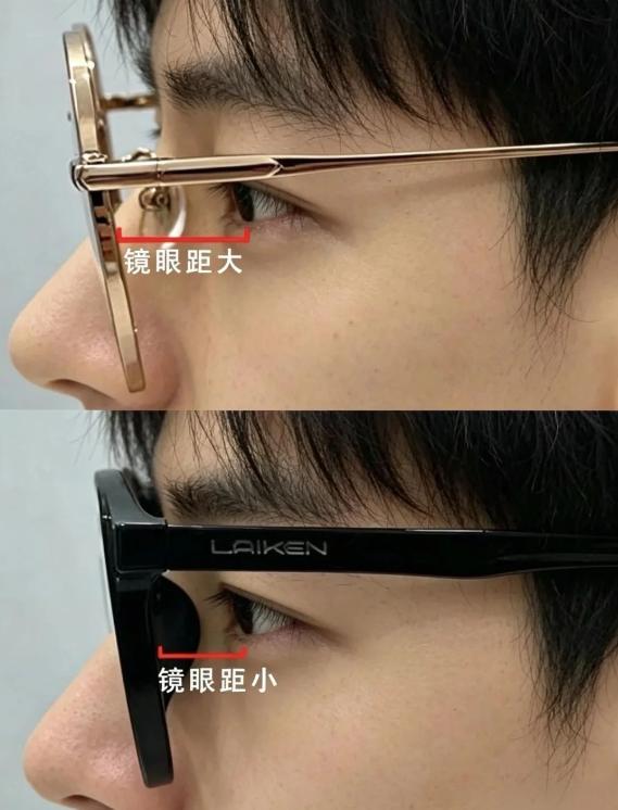 今天讲一个被90%的人忽略的关键：镜眼距。
镜眼距，就是镜片后表面到你眼球角膜的