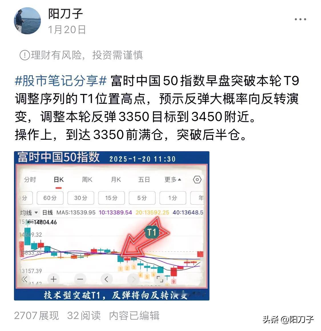 我在1月20日曾经预测上证指数本轮反转的预期位置从3350点调整到3450点，理