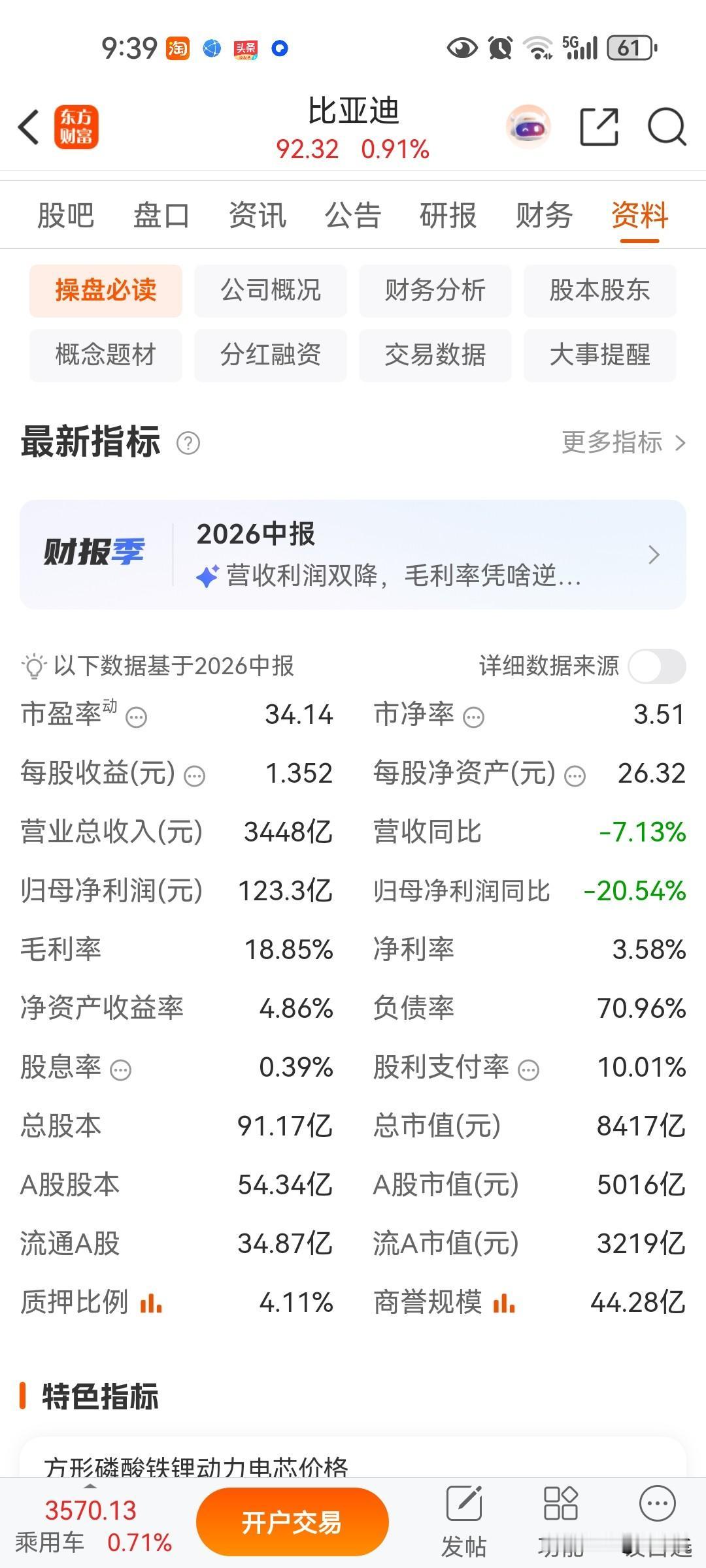 比亚迪中报毛利率仍然低于百分之二十，第三季度业绩应该会大幅度改善，今年三百多亿利