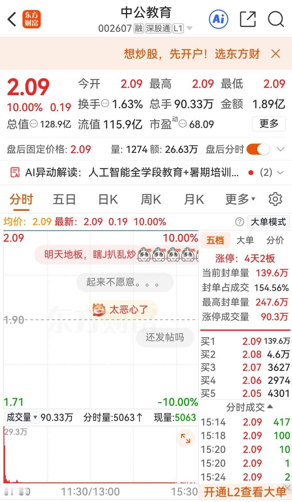 深交所监管真给力，中公教育刚打首板，就对相关投资者暂停交易。

今天深市摆烂，但