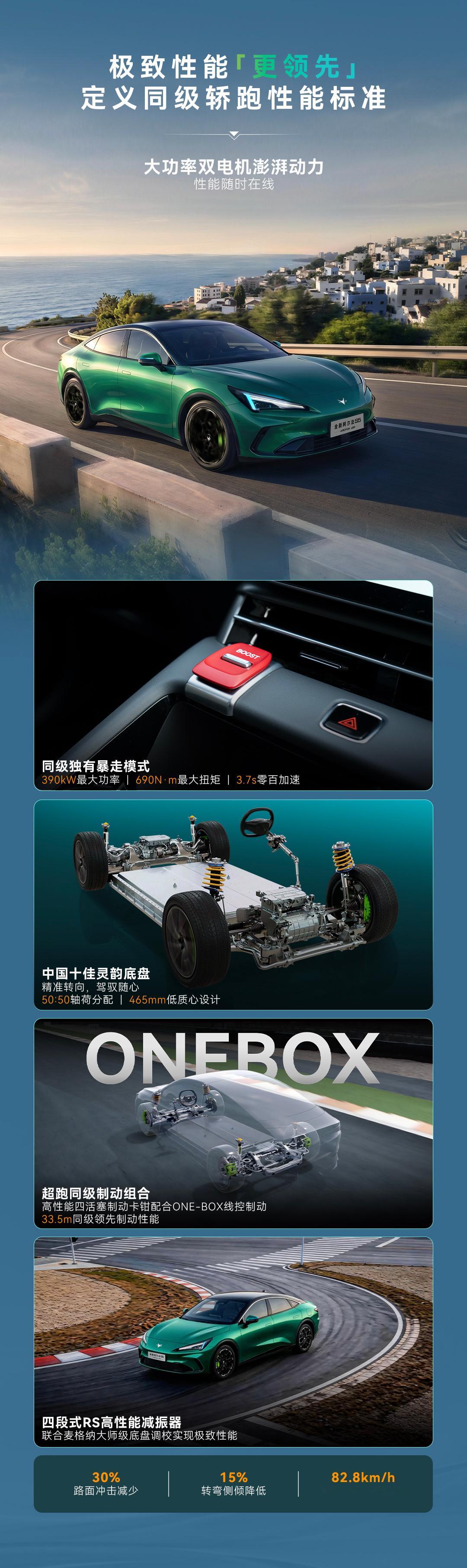 车圈高管说表现不好下次换数字人 这才是降本增效，我看到的是把原本要给广告公司的钱