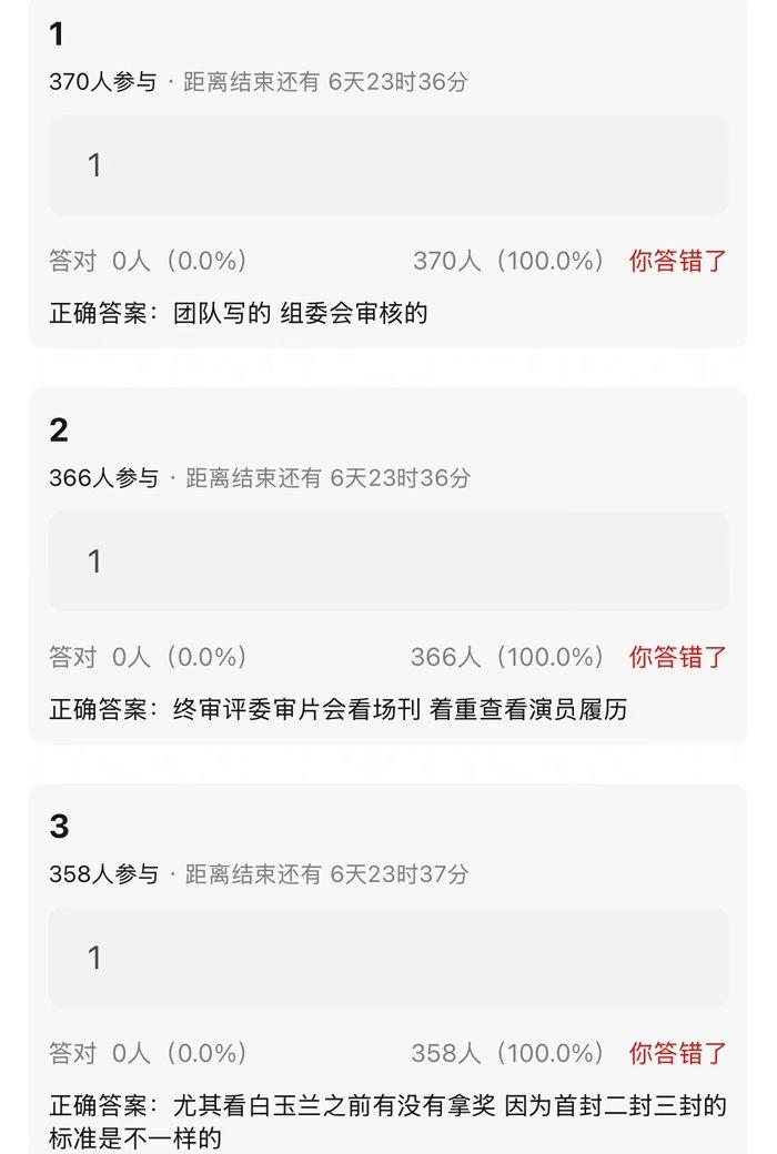 豆瓣瓜主爆料，白玉兰场刊是各家团队自己撰写，然后白玉兰组委会审核，如果是这样的话