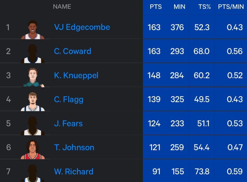 勇士今天终于结束了连败你勇在低顺位淘宝这块还挺有说法？勇士结束连败金州勇士 ​​