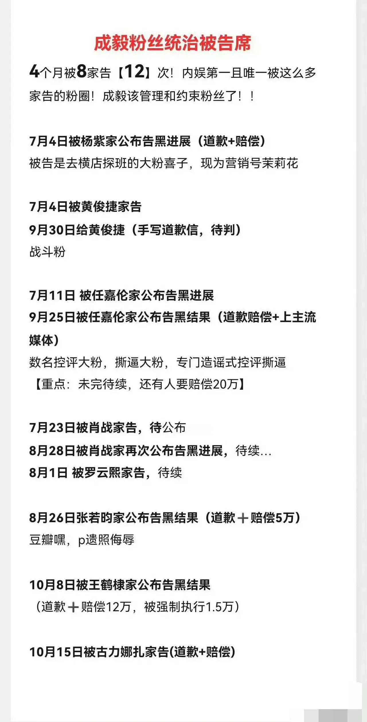 ee粉丝被内娱告遍的即视感？[微笑]有网友觉得爱豆应该管理那帮疯狂的粉丝了，大家