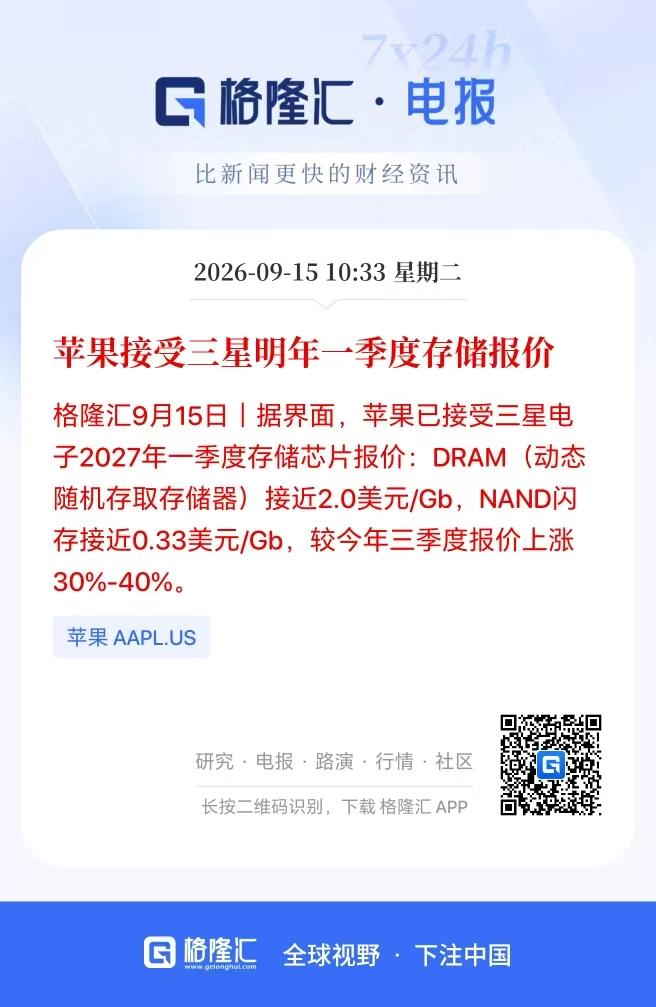 真的不知道市场在担心什么！刚刚出消息称，苹果都要接受三星明年一季度存储继续大幅涨