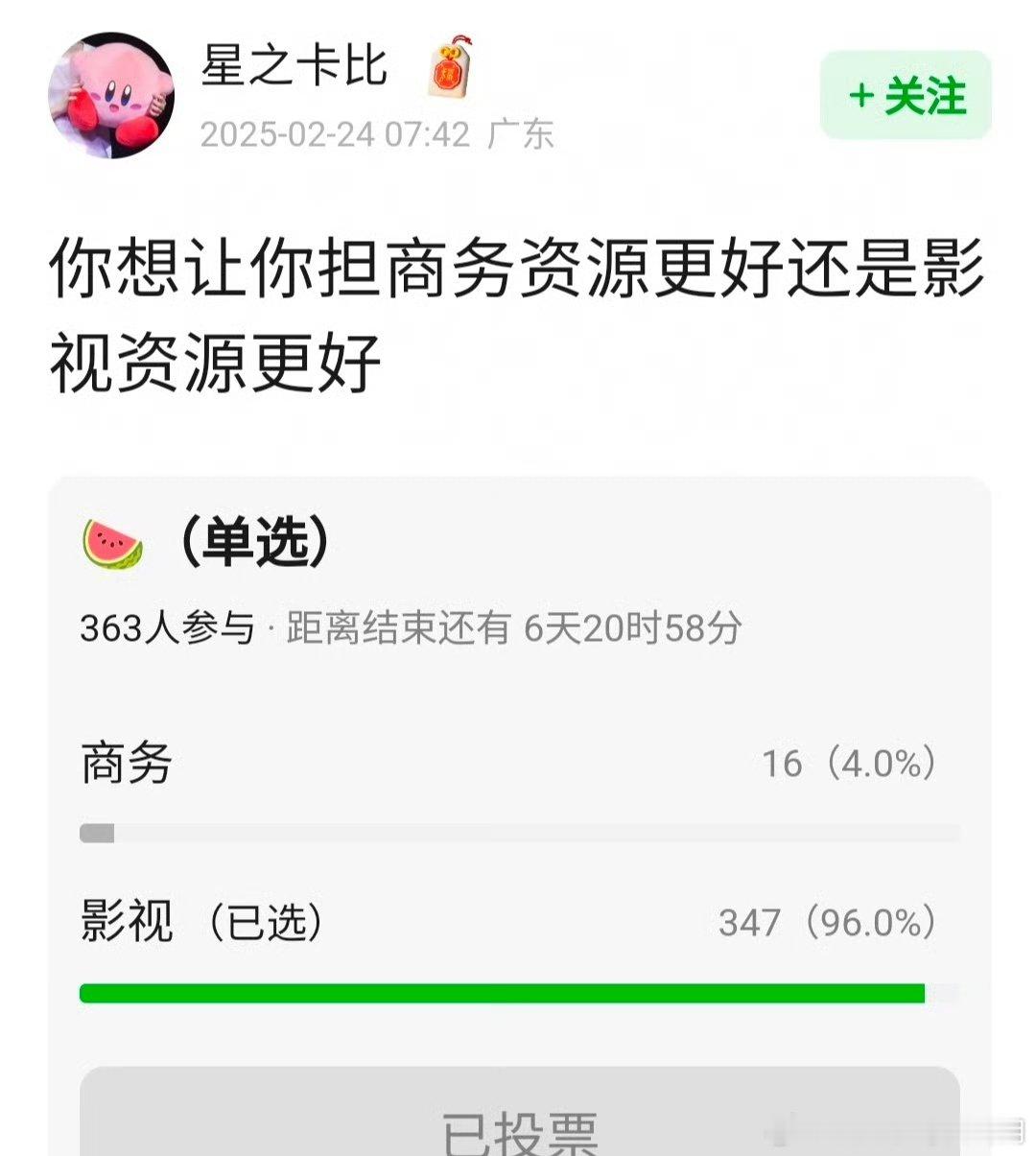 组内热议:你希望你担商务资源更好还是影视资源更好？ 