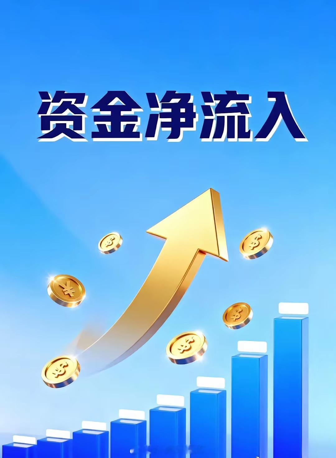 4月23日周四收盘:主力资金净流入前20名1. 中国船舶：涨幅5.81%，主力净