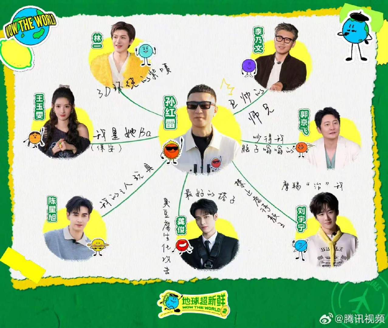 地球超新鲜2手搓关系网地球团手搓关系网 这把算是熟人局！好期待