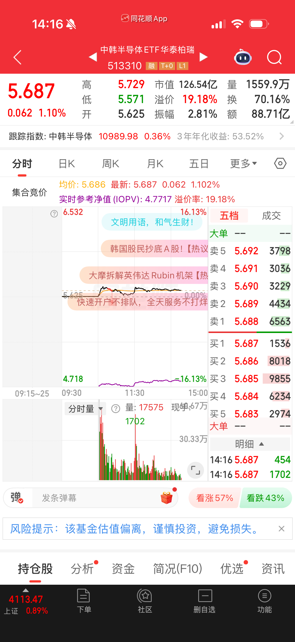 中韩不要了，溢价率太高，怕明天监管杀溢价。 
