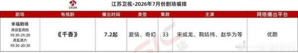 我靠 姜黎非你好争气