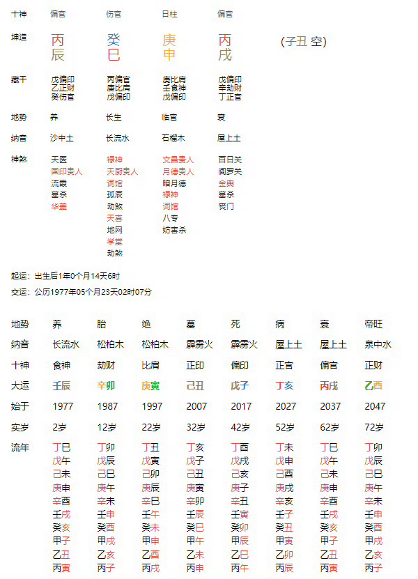 曝李小冉徐佳宁离婚