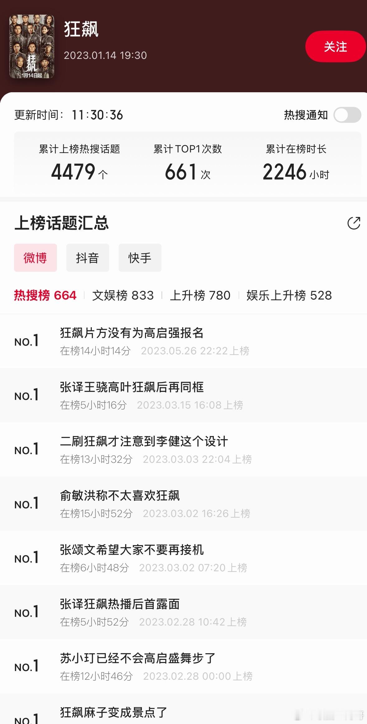 都这么久了还有好多人给我投稿说迪丽热巴白日提灯营销多，rs多啥啥的，咱就事论事，