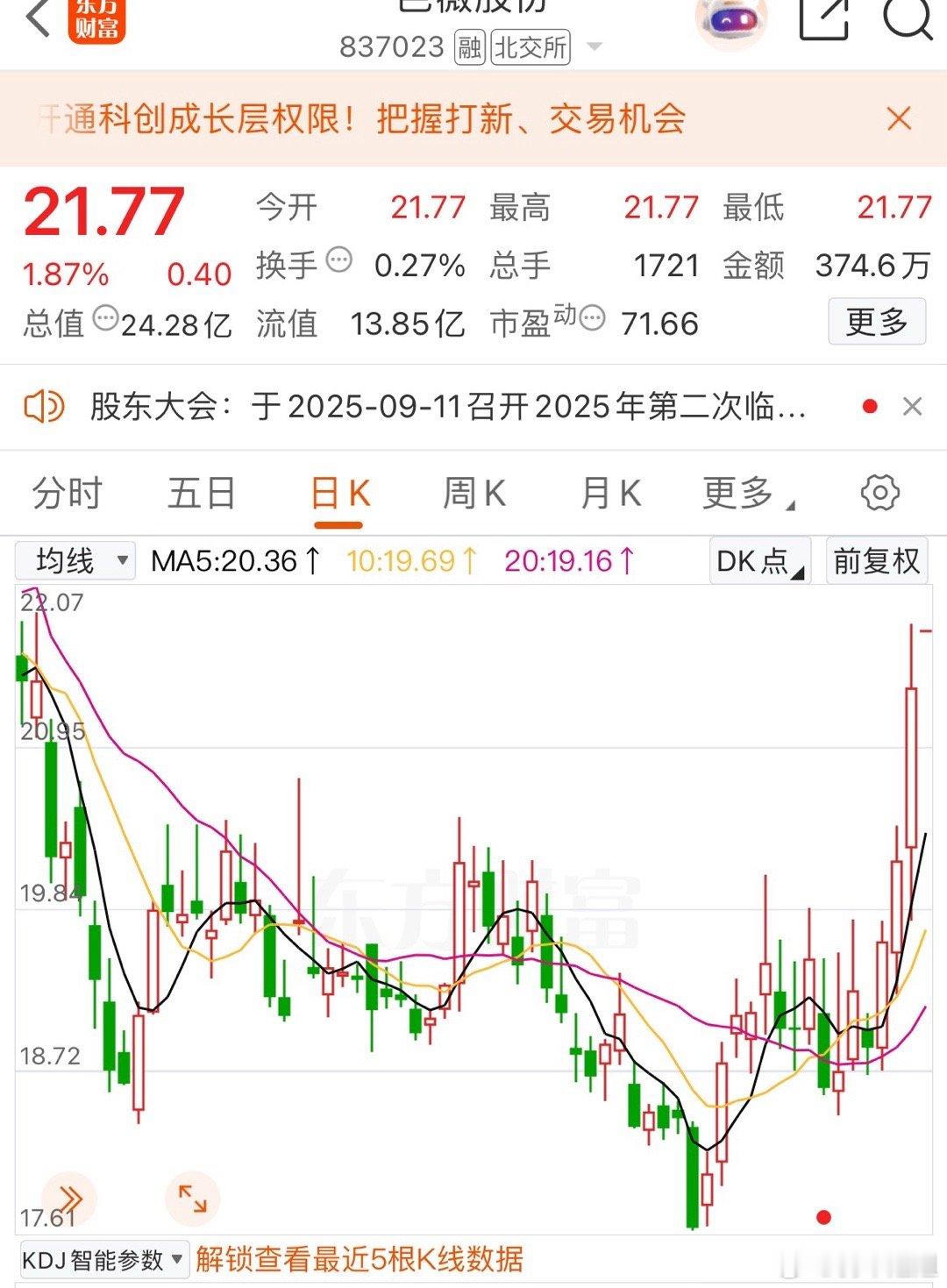 还是得大胆干的芭薇给力，冲高准备出货了[打call][打call] ​​​