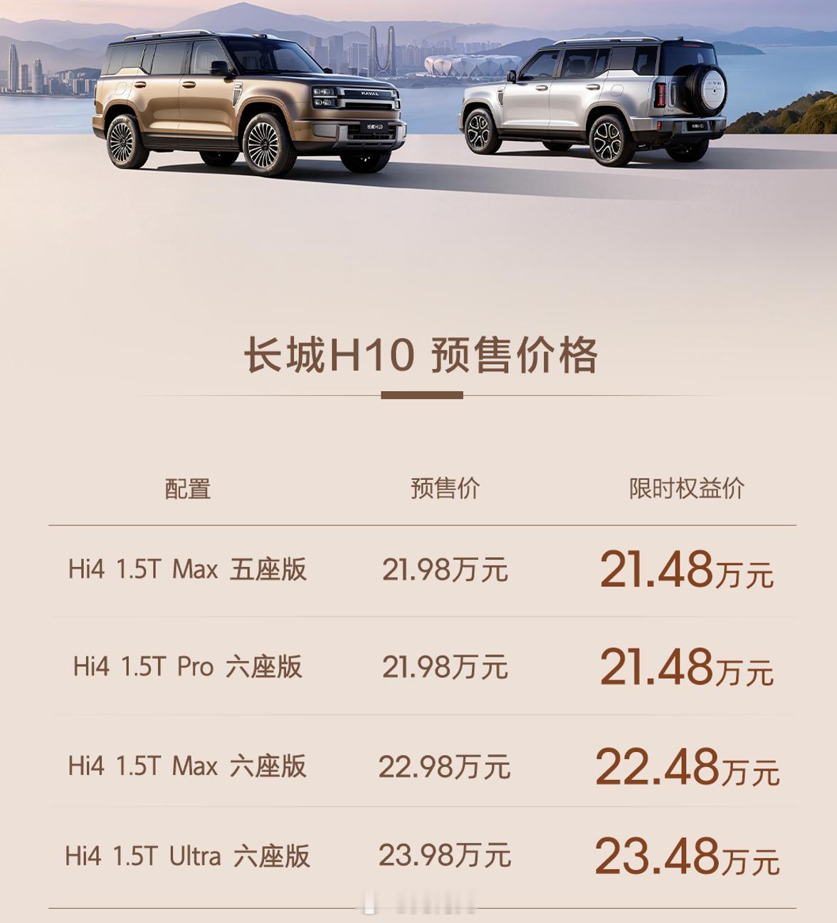 H10可以说是哈弗今年的最重要车型，没有之一。这车基本决定了这个品牌接下来的走向