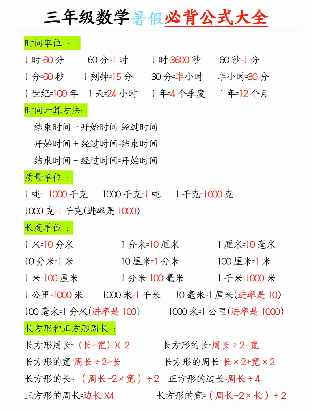 三年级小朋友速进👉暑假要背会，开学准逆袭