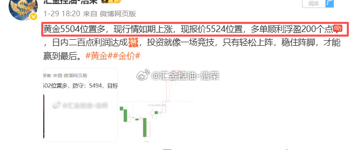 2026.1.29日周四操作记录总结！黄金5582位置空，5587位置加仓，在5