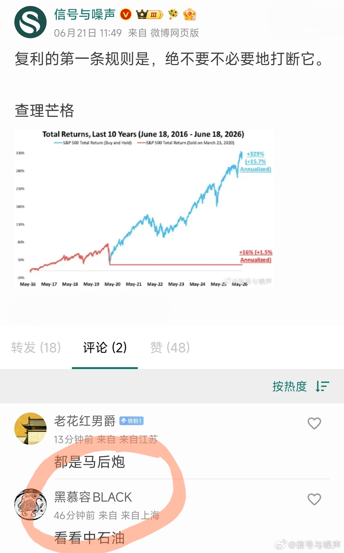 哈？ 