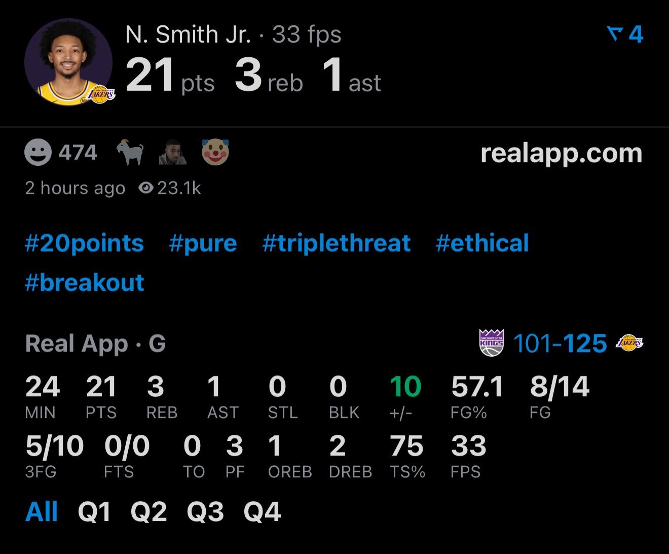 尼克·史密斯二世本赛季替补出场次数并列最多，具体数据如下：20+ 分5+ 三分球