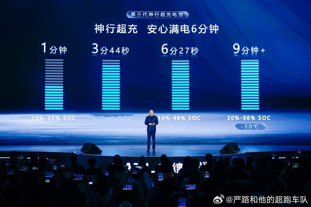 在当前的中国电车博弈中，在2026北京车展 之际，宁德时代抛出的这组数据，本质上