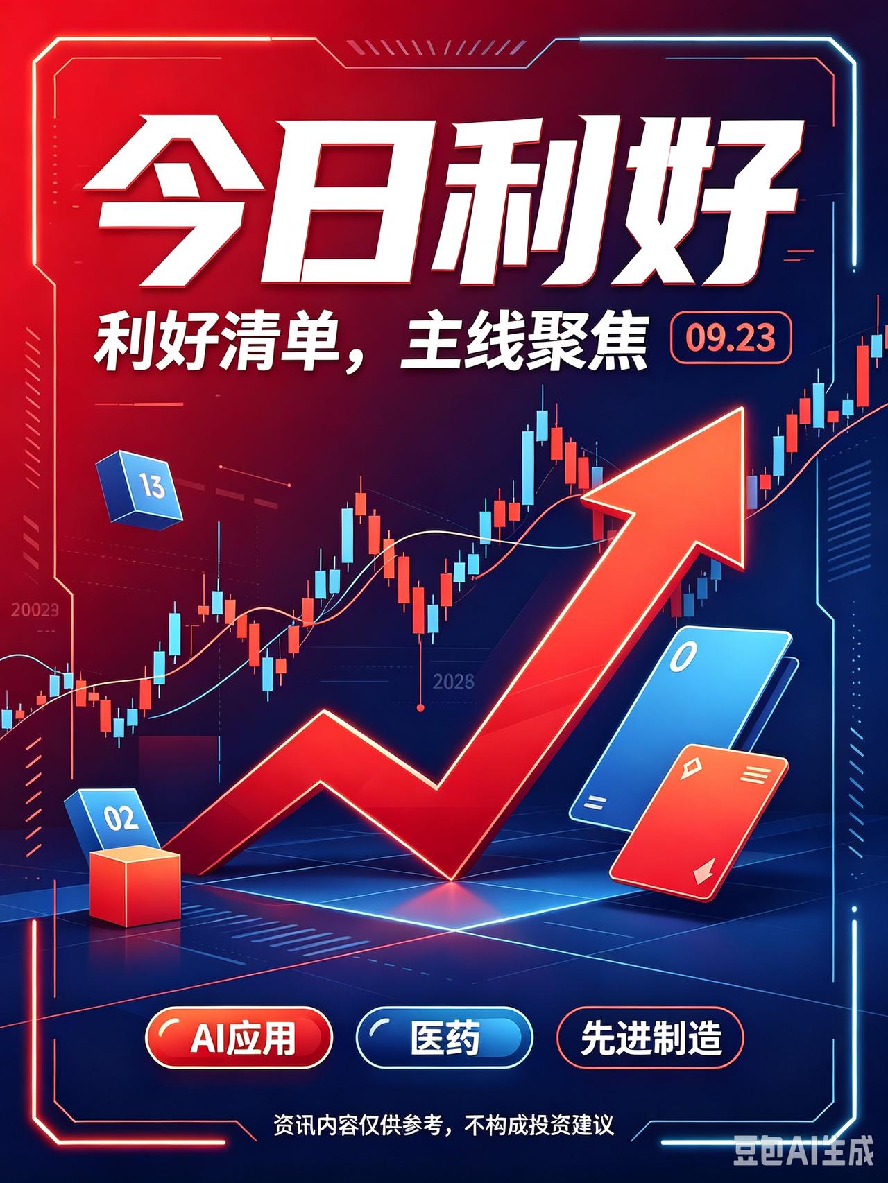 2026‑09‑23｜今日利好清单
 
⚠️风险提示：资讯仅供参考，不构成投资建