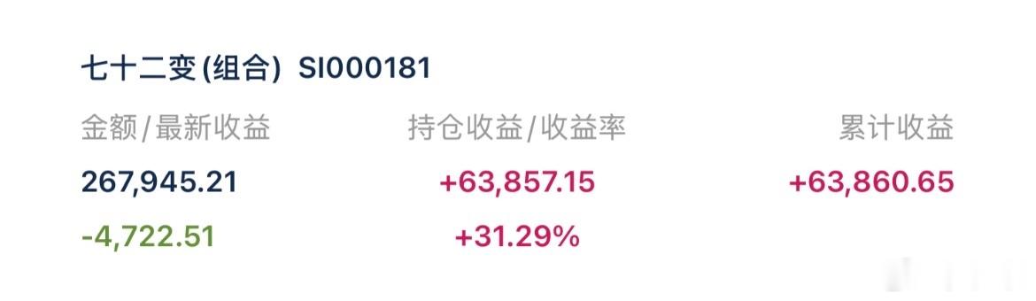 （7月3日 9:34截图）念书时总觉得很多知识没什么用，后来才明白，它们其实悄悄