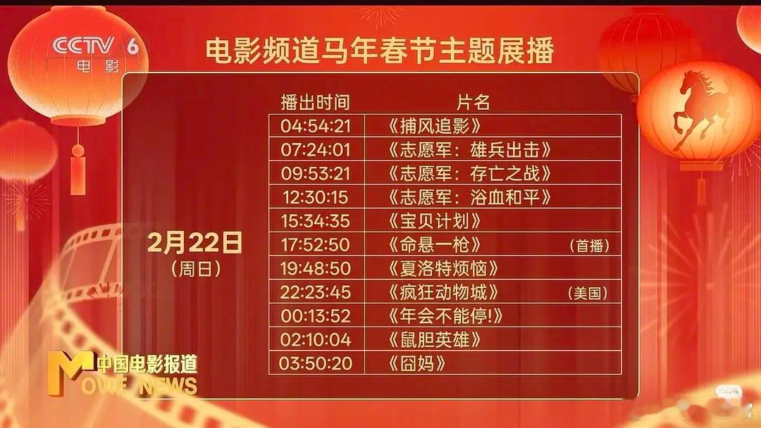 CCTV6电影频道春节影片安排 