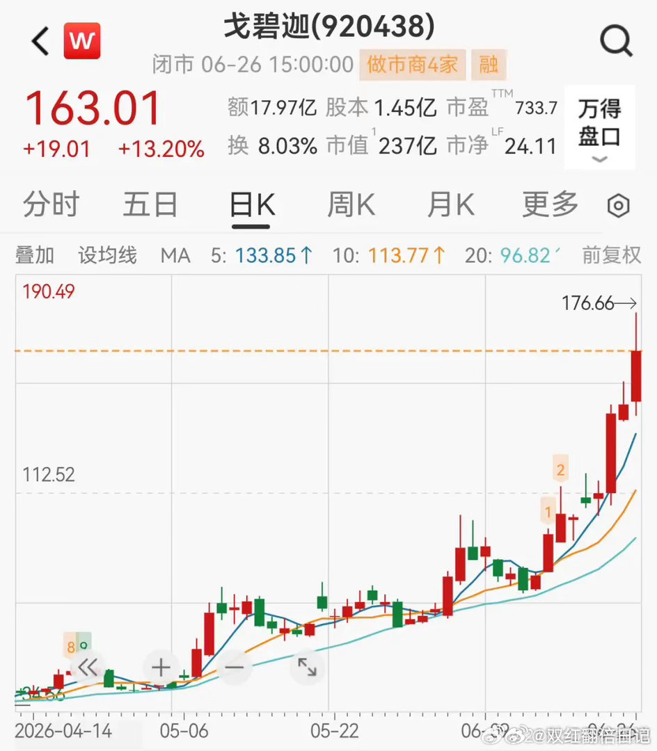 30家A股公司集体提示风险8股发布利好6月26日晚间，30家A股公司发布股票交易