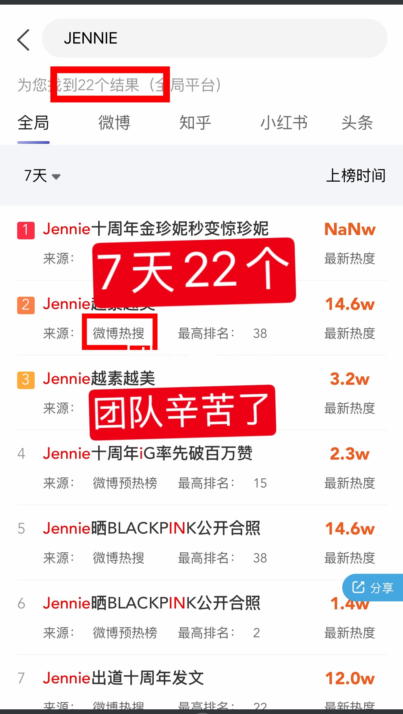 BLACKPINK十周年狼人杀大结局出炉，所以谁来给朴彩英道歉呢？事情刚出来那段