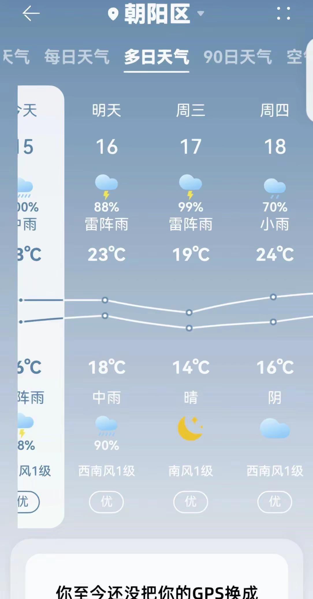 长春的天气包月了咋滴？能不能晴天了啊😦